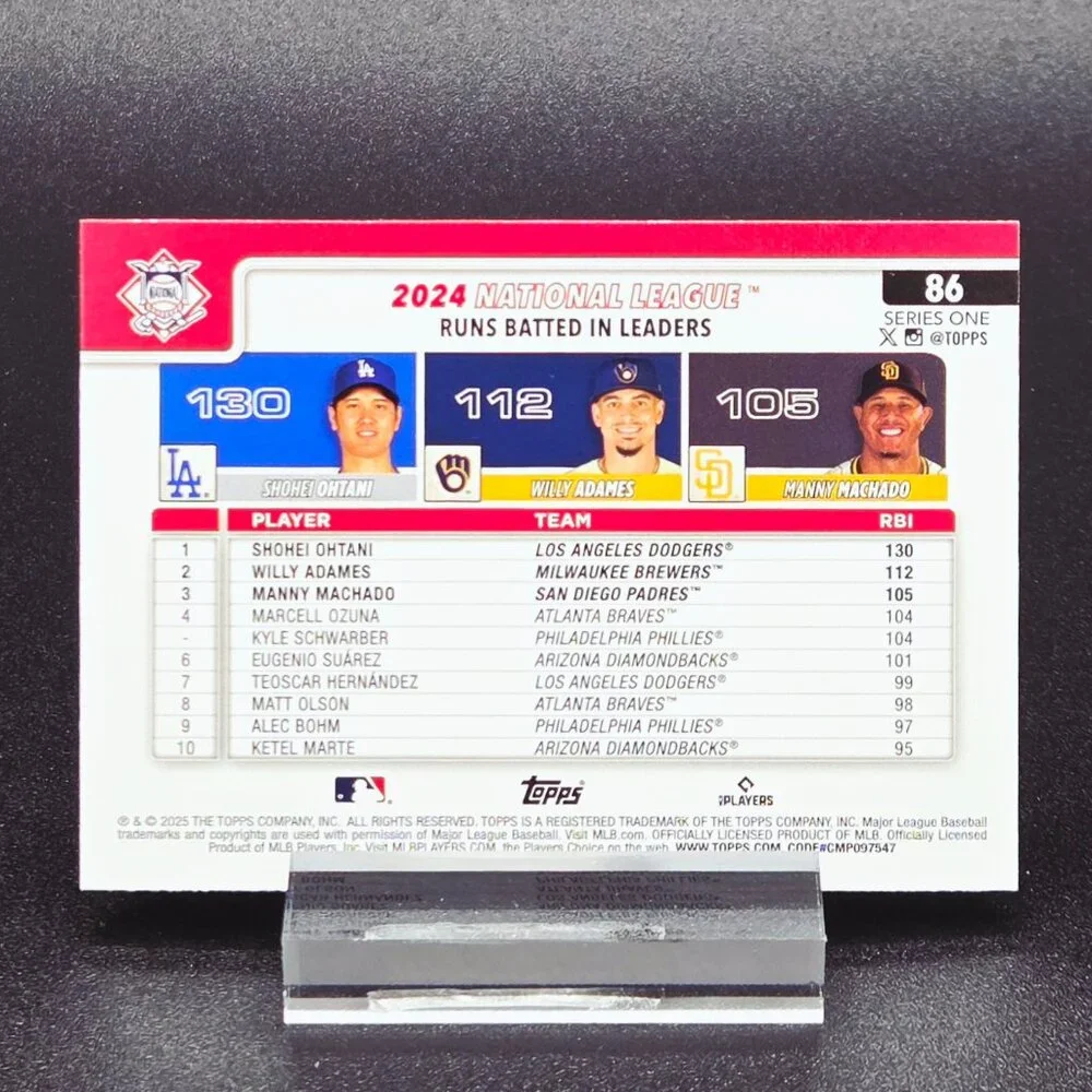 Shohei Ohtani Topps Confetti Pink Pulsar Inserts Los Angeles Dodgers Superstar - Picture 3 of 5